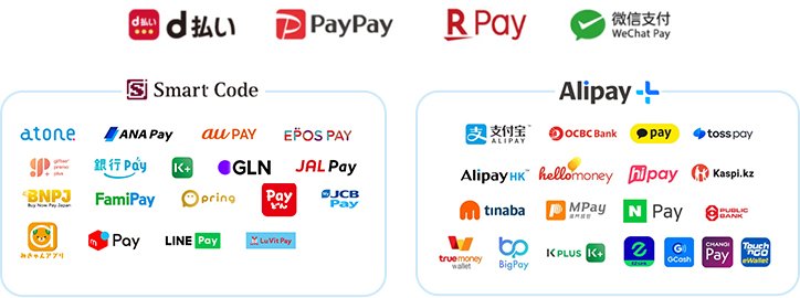 d払い PayPay 楽天ペイ WeChat Pay Smart　Code atone ANA Pay au PAY EPOS PAY ギフティプレモPlus 銀行Pay K PLUS GLN Payment JAL Pay BNPJ Pay FamiPay pring Payどん MyJCB Pay みきゃんアプリ メルペイ LINE Pay Lu Vit Pay Alipay