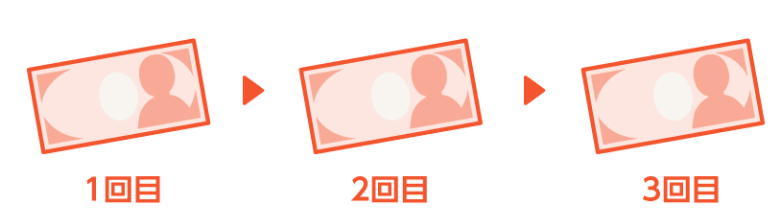 1回目 2回目 3回目